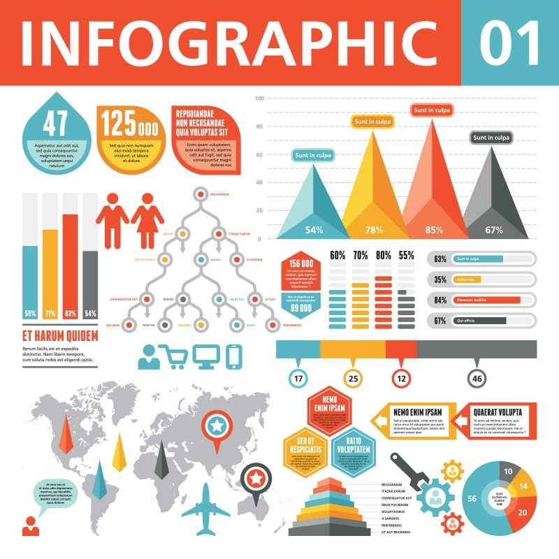 visual representation of information graphics